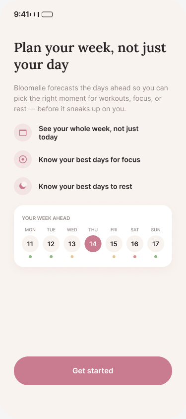Bloomelle onboarding screen showing a week-ahead forecast strip