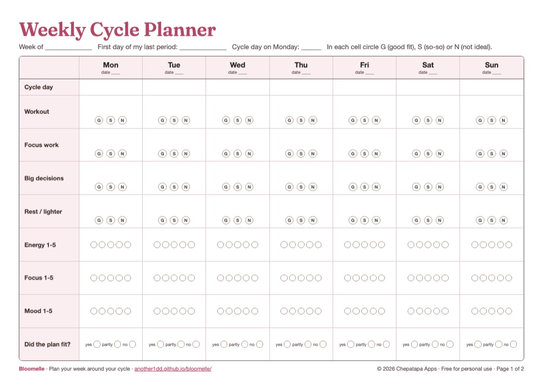 Preview of the printable weekly cycle planner: a seven-day grid with rows for cycle day, workout, focus work, big decisions, rest, energy, focus, mood and whether the plan fit