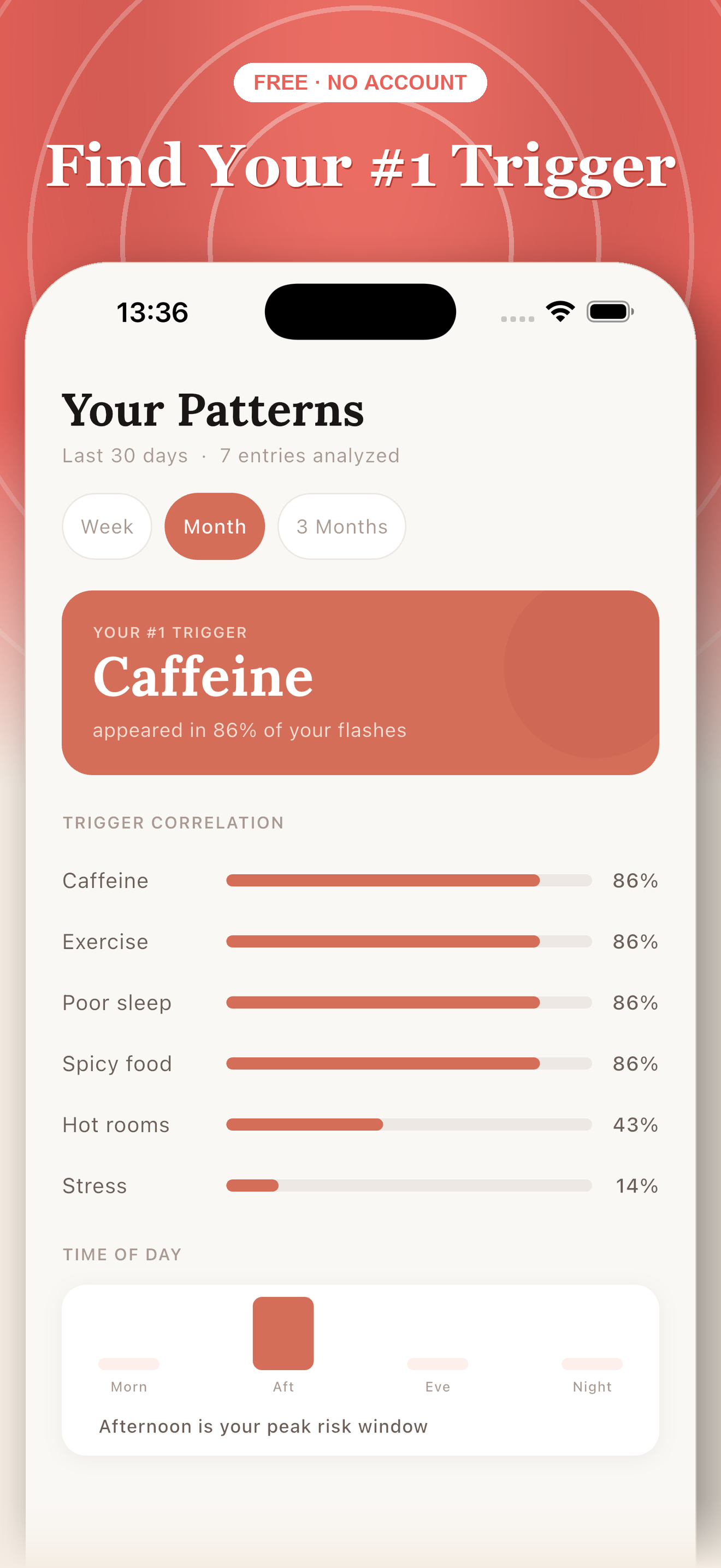 Flare trigger correlation report screen